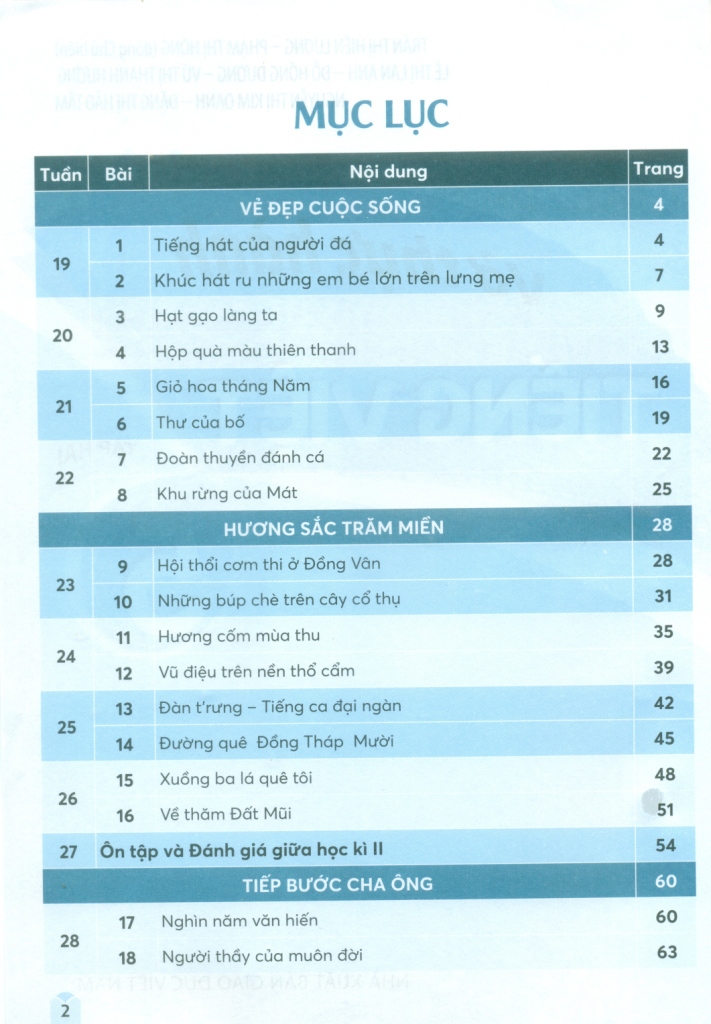 VỞ THỰC HÀNH TIẾNG VIỆT LỚP 5 - TẬP 2 (Kết nối tri thức với cuộc sống)